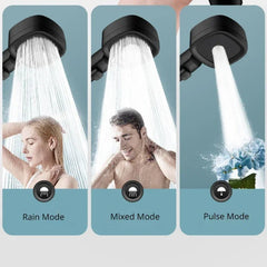 High Pressure Water Saving Shower Head with 3 Adjustable Modes - Eco - Friendly ABS Material for Ultimate Shower Experience - SIRISE LLC